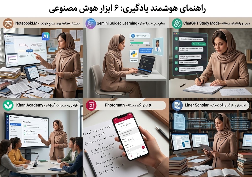 شش ابزار کاربردی هوش مصنوعی.jfif