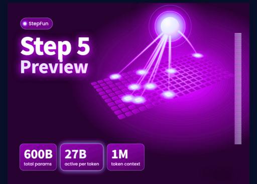 استپفان مدل Step 5 Preview را معرفی کرد؛ ۶۰۰ میلیارد پارامتر با قیمت ورودی ۱ دلار