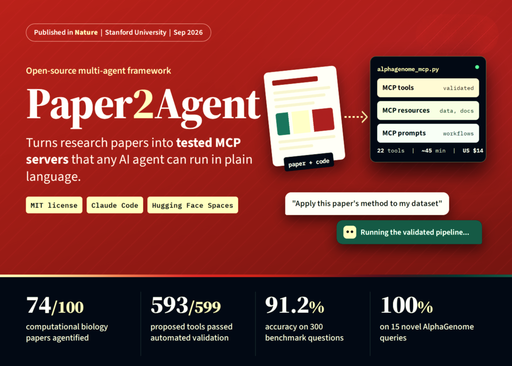 نشر «Paper2Agent» استنفورد: تبدیل مقالات علمی به عامل‌های هوشمند برای بازتولید نتایج