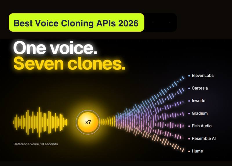 مقایسه ۷ سرویس کلون صدا در ۲۰۲۶؛ Fish Audio در شباهت صدا صدرنشین شد