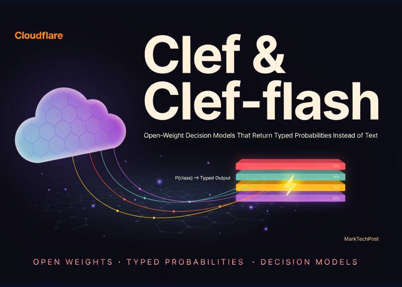 Cloudflare مدل‌های تصمیم‌گیری Clef و Clef-flash را با مجوز Apache 2.0 منتشر کرد