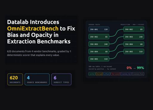 OmniExtractBench: بنچ‌مارک استخراج ساخت‌یافته با ۶۲۰ سند و امتیازدهی شش‌حالتی